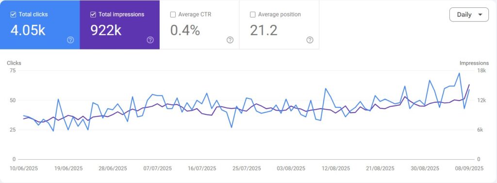 female active wear site